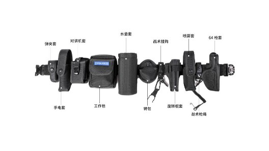 你知道多功能腰帶怎么佩戴舒適嗎？